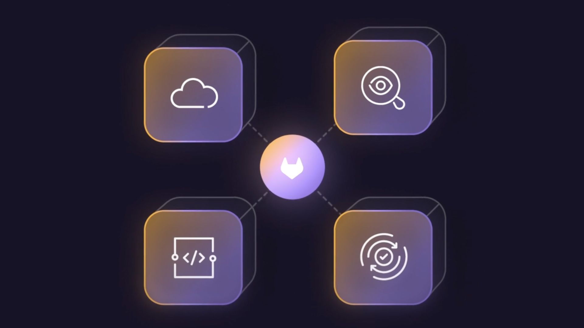 vídeo da plataforma